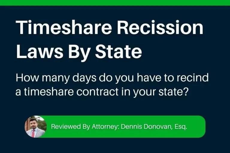 rescission